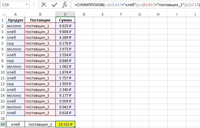 Таблица эксель формула суммы. Функция СУММПРОИЗВ В excel. Формула сумма произведений в excel. Формула для таблицы в excel сумма.