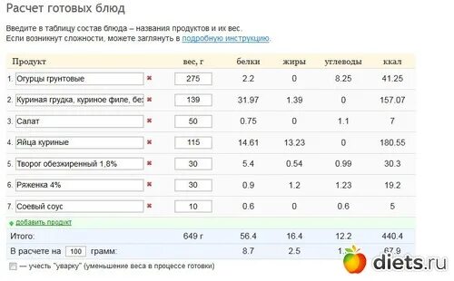 Сколько белков в омлете. Салат Оливье БЖУ на 100 грамм. Салат калории на 100 грамм. Расчет готового блюда. Овощной салат калорийность БЖУ.