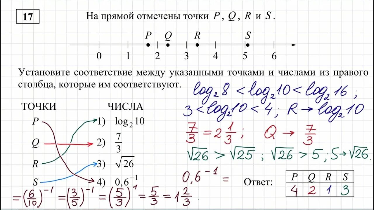 Вариант 3 егэ математика база 2024 ященко. Задания из ЕГЭ по математике базовый уровень. Базовая математика задания. Базовые задания ЕГЭ по математике. ЕГЭ математика база задания.