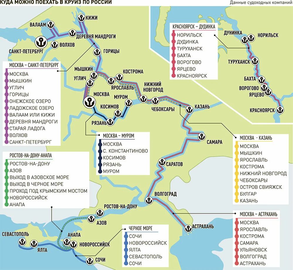 Круизный маршрут. Круизные маршруты России. Речные пути России. Карта речных круизных маршрутов. Расписание круизов спб