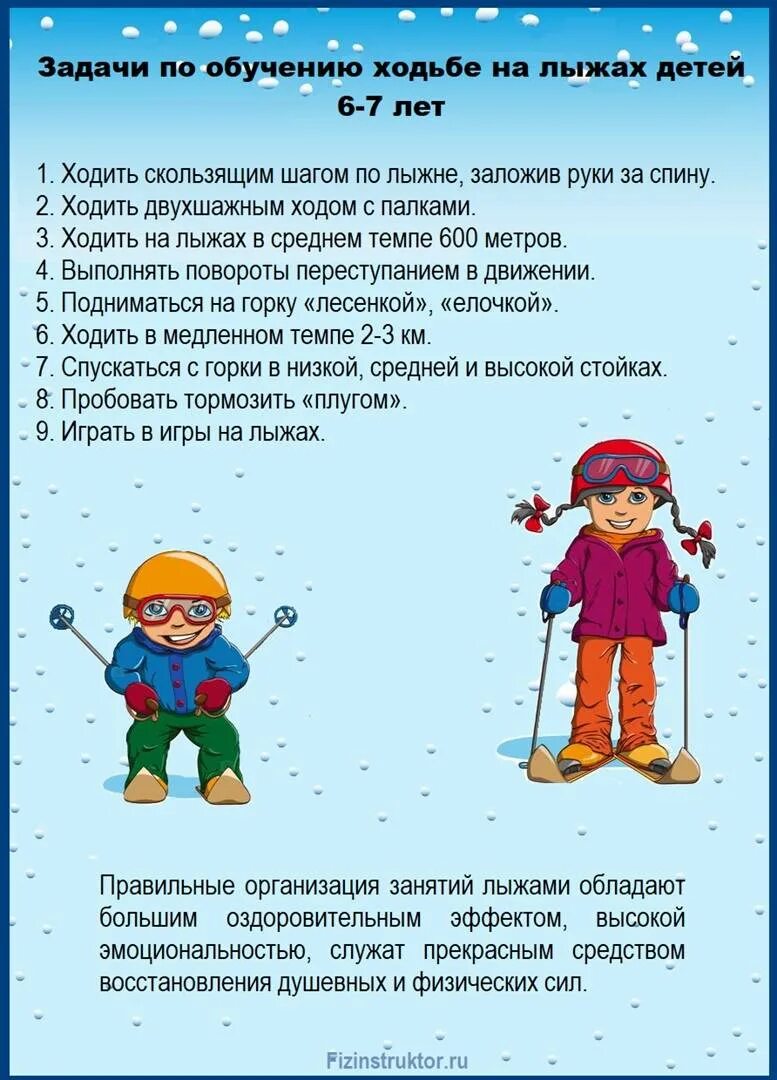 Дети на горных лыжах. Дети на лыжах. Дети катаются на лыжах. Маленькие дети на лыжах. Дети на сноуборде.