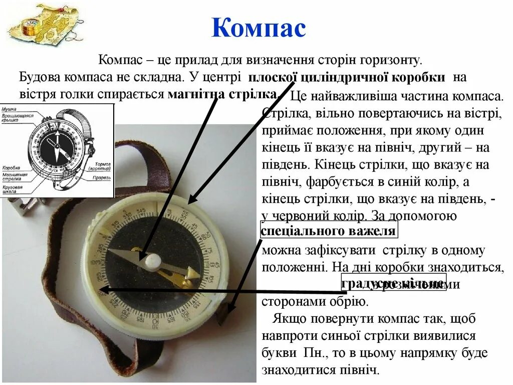 Доклад на тему компас. Будова компаса. Устройство компаса. Компас описание. Из чего состоит компас.