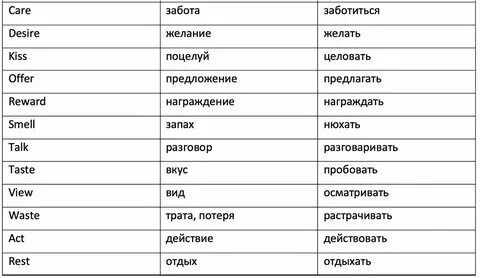 Слова на ка 8 букв. Слово из 8 букв. Слова на ка 8 букв. Слова на ка 8 букв. Слова на ка 8 букв.