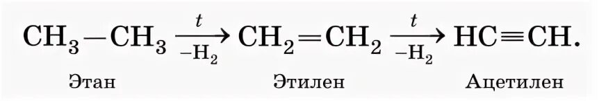 Из этана в Этилен. Этан Этилен. Из ацетилена Этан. Ацетилен Этан. Превращение этилена в ацетилен