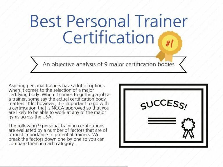 Сертификат инфографика. Trainer Certificate. Certificate Gym personal Trainer. Fitness Trainer Certification.