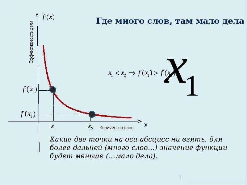 Отражается характеристиках. Рисунки свойства функции в пословицах и поговорках. Пословицы отражающие функциональную зависимость. Рисунок 8 класс свойство функций в пословицах и поговорках. Рисунок 8 класс свойство функций в пословицах.