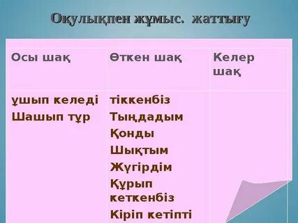 Жалаңаш шұлықтардағы порнофильмдер