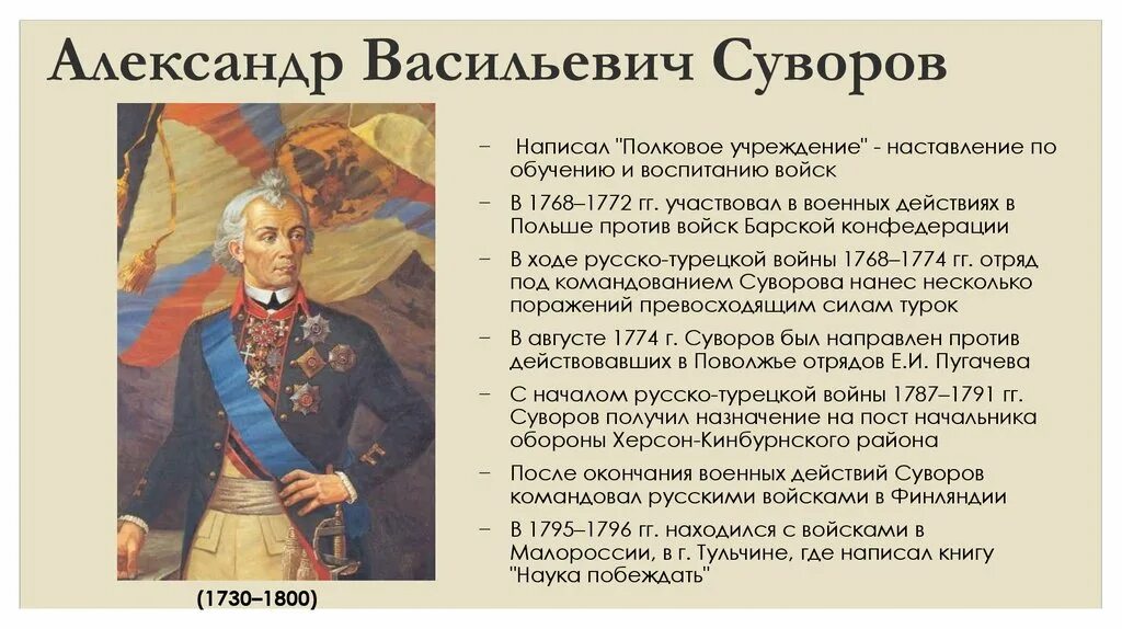 Дополнительная информация о суворове. Полководцы России Суворов. Суворов полководец 1812.