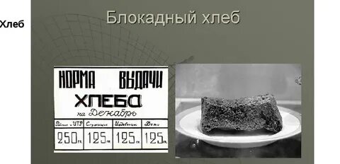 Вкус и цвет хлеба в блокадном ленинграде