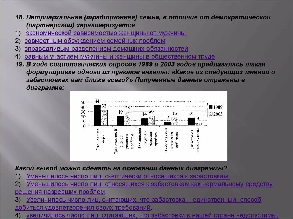 Демократическая семья в отличие от традиционной характеризуется. Традиционная патриархальная семья в отличие от Демократической. Традиционная семья характеризуется. Традиционная патриархальная семья отличается. Патриархальная семья характеризуется:.