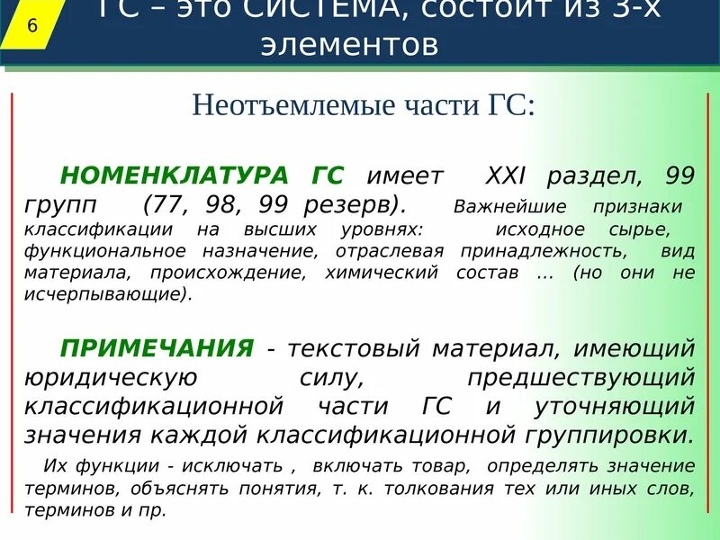 Опи 4 тн ВЭД. Опи 6 тн ВЭД. Опи 5 тн ВЭД. Товарная номенклатура внешнеэкономической деятельности. Тнвэд 6211