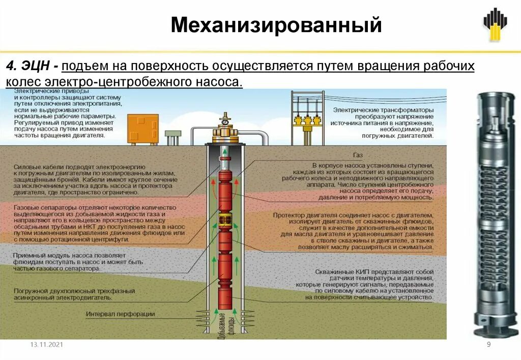Строение эцн скважины. Уэцн это в нефтянке. Уэцн это в нефтянке. Входной модуль насоса эцн. Эцн уэцн.