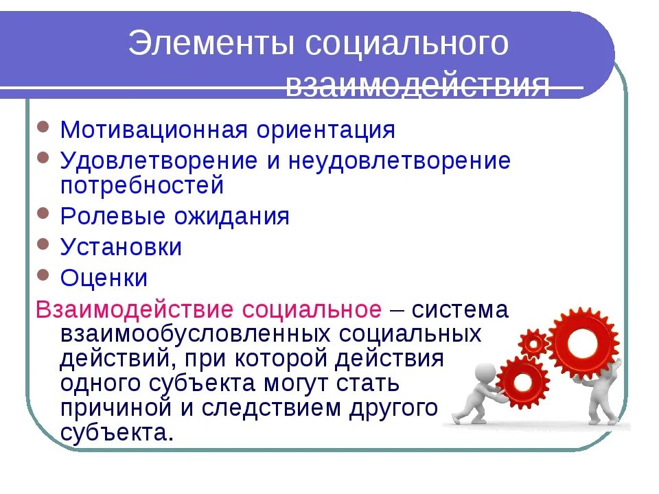 Общение основа социального взаимодействия ОБЖ 9 класс. Основной элемент социального взаимодействия. Основные элементы социального взаимодействия. Виды и формы социального взаимодействия.