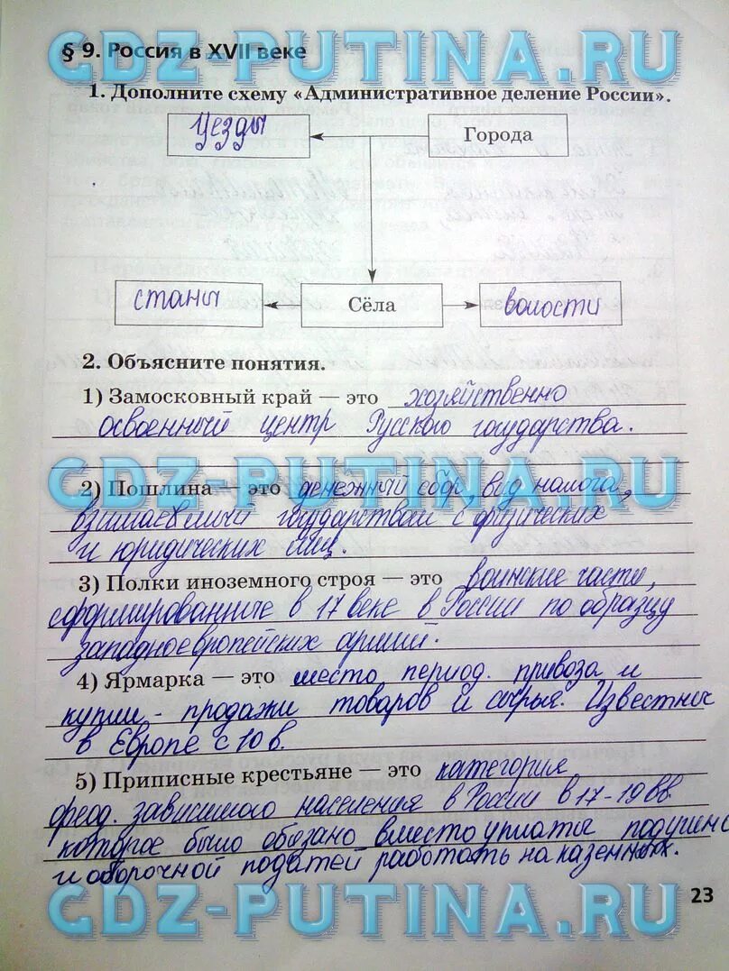 Рабочая тетрадь по истории 7 класс Кочегаров. Рабочая тетрадь по истории 7 класс Пчелов.