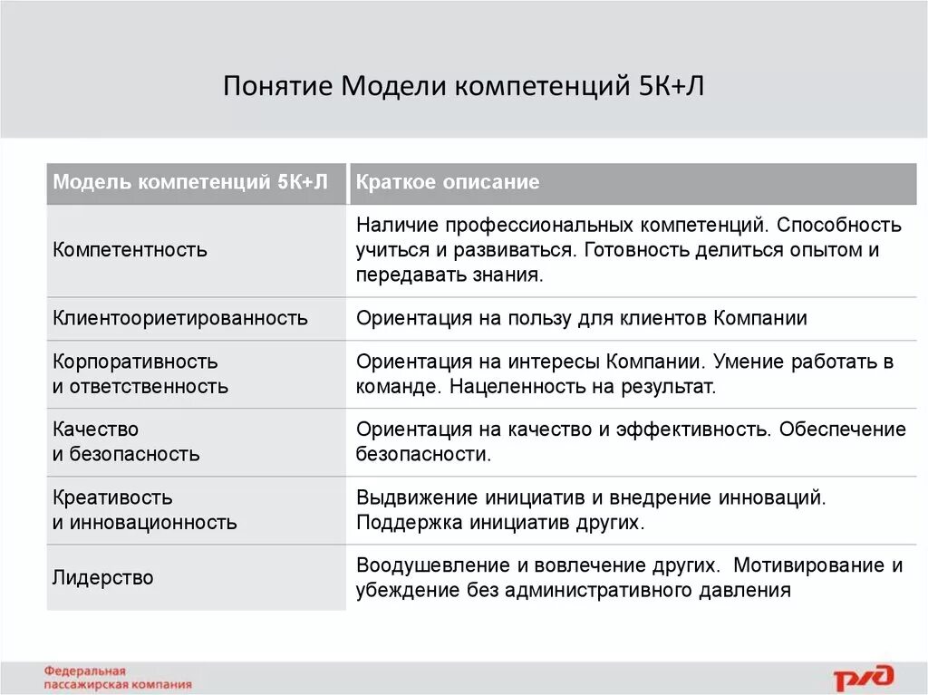 В связи с компетенцией