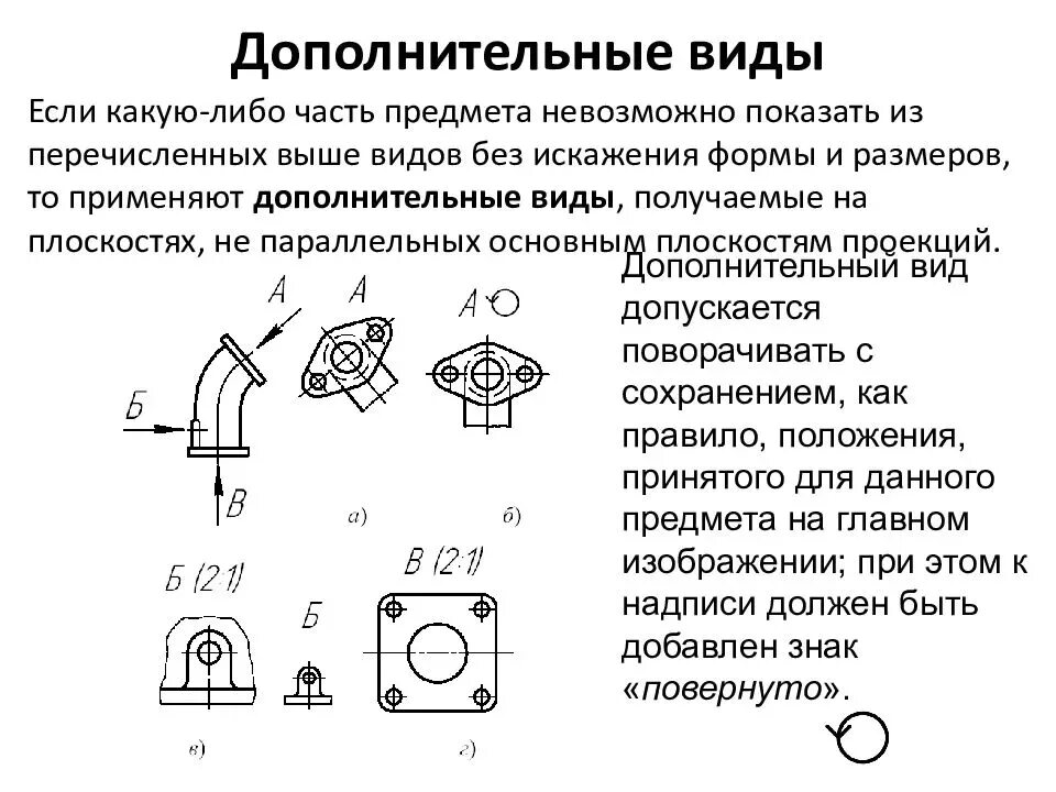 Что значит на чертеже: найдено 85 картинок