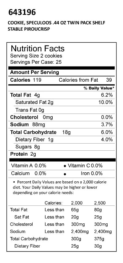 Nutrition facts for 100 g. Nutrition facts Jerkies. BONMAX Nutrition facts 500. Nutrition facts Raisins. Размер cookie