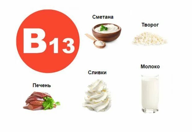 Б 13 в продуктах