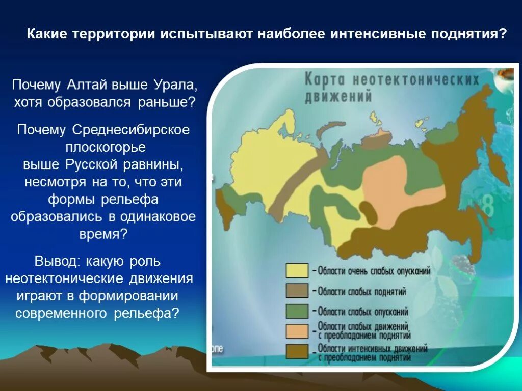 Тектоническая структура плоскогорья декан. Территория России испытывает поднятие. Какие территории. Современные поднятия на территории России происходят. Территории РФ испытывающие поднятия.