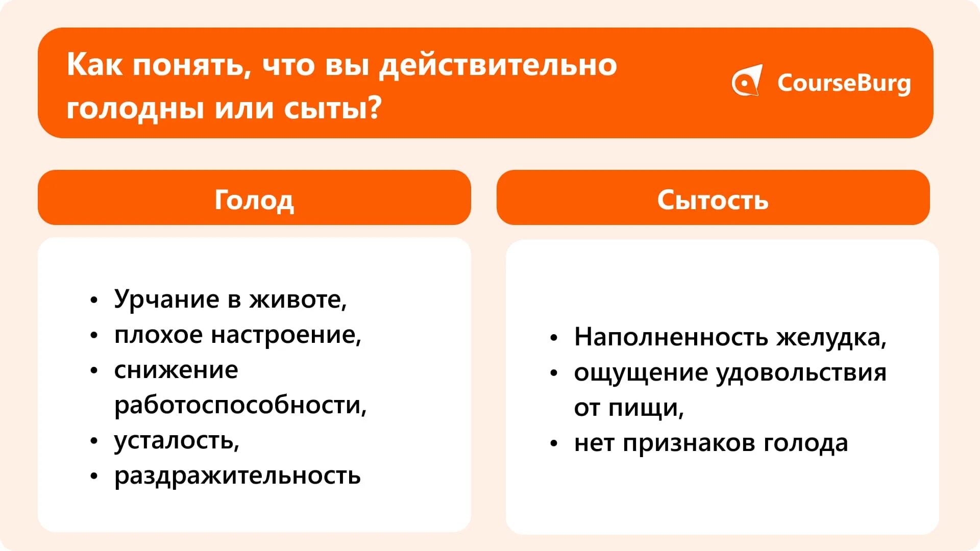 Шкала голода и насыщения. Не чувствую голода и насыщения.