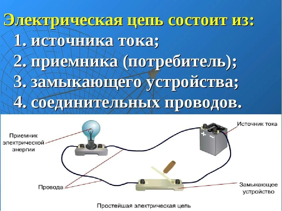 Роль потребителя в цепи. Проводник физика электрическая цепь. Источники приемники и проводники электрического тока. Приемники электрической цепи. Электрическая цепь 8 класс физика.