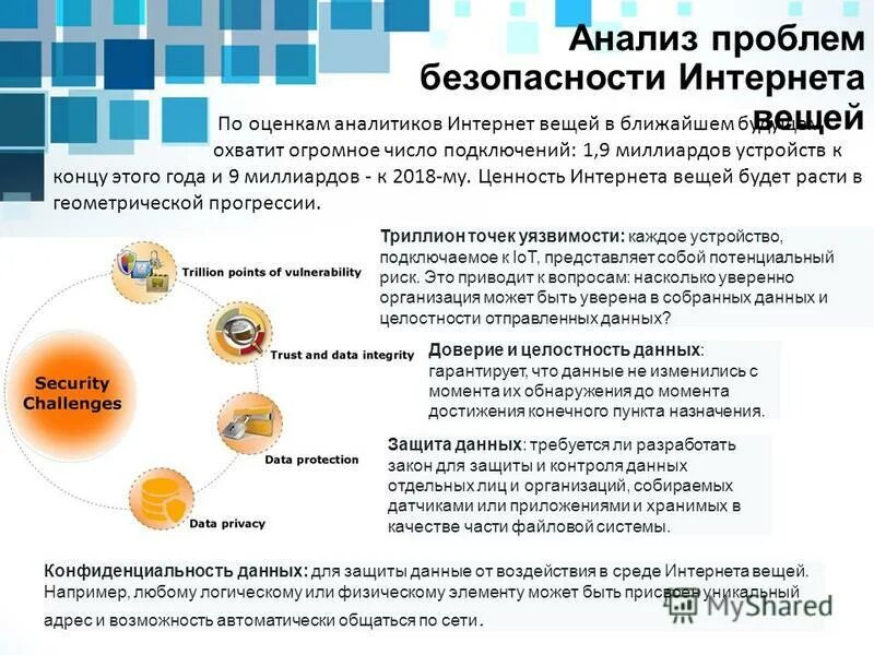 Проблемы обработки больших данных. Проблемы анализа больших данных. Проблемы анализа больших данных. Методы обработки больших данных. Источники больших данных.