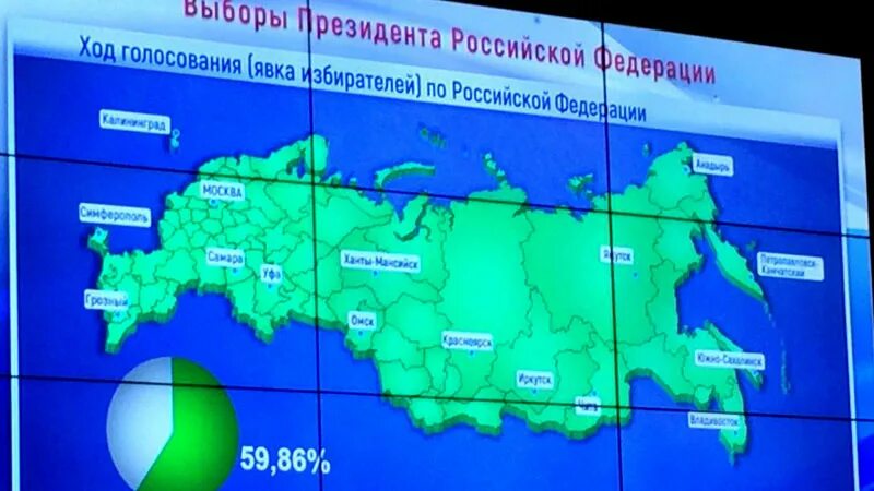 Явка на выборы президента по стране. Явка на выборах президента 2018.