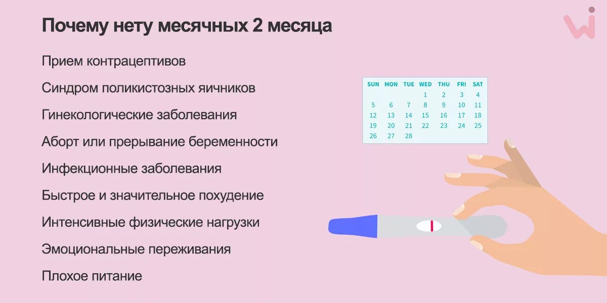 Второй месяц нет месячных. Почему нет месячных. Причины задержки месячных. Факторы задержки месячных. Симптомы от задержки месячных.