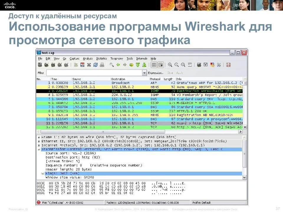 Использовании программа
