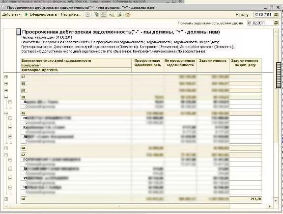 Обязательства предприятия дебиторская задолженность и кредиторская. Учет дебиторской задолженности документы. Отчет по дебиторской задолженности в 1с. Счета учета дебиторской задолженности таблица. Текущая кредиторская задолженность по расчетам с бюджетом.