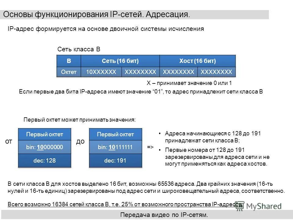 Адреса хостов сети это. Адреса хостов сети это. Адреса хостов сети это. Что такое адресация хост. Хосты ip адресов.