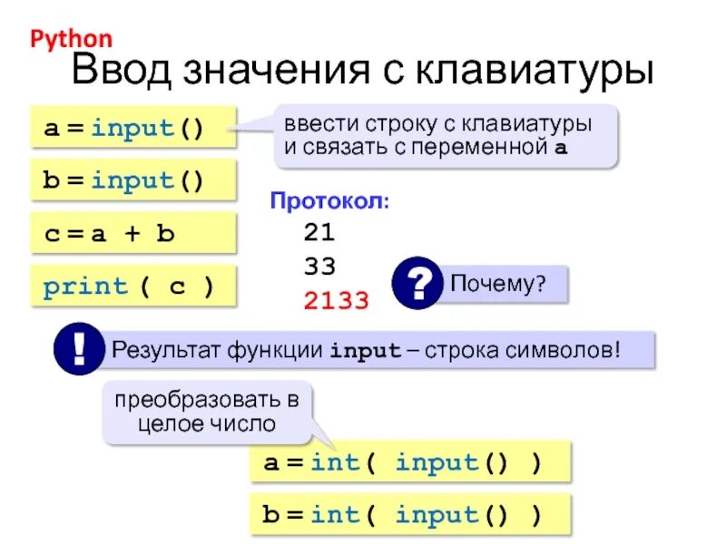 Что выведет программа s input введите слово