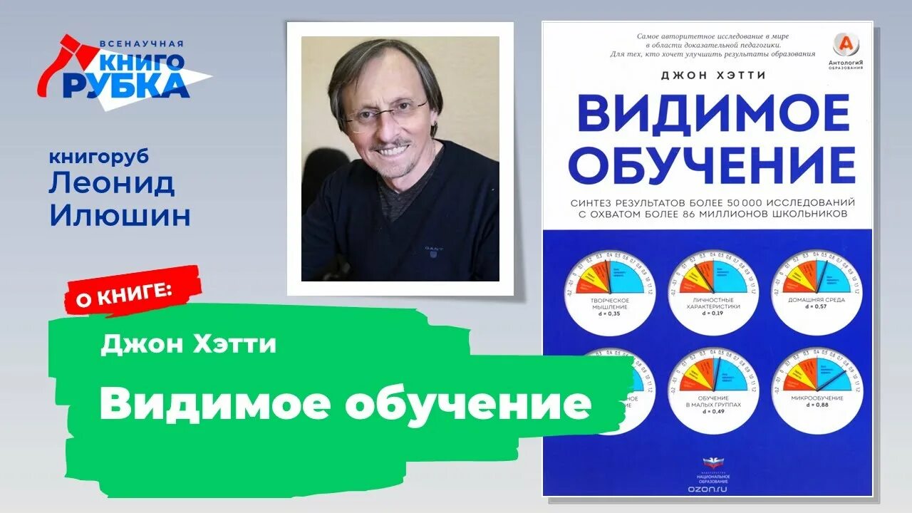 Видимое обучение. Хэтти Джон "видимое обучение". Книга видимое обучение. Книга Хитти видимое образование.