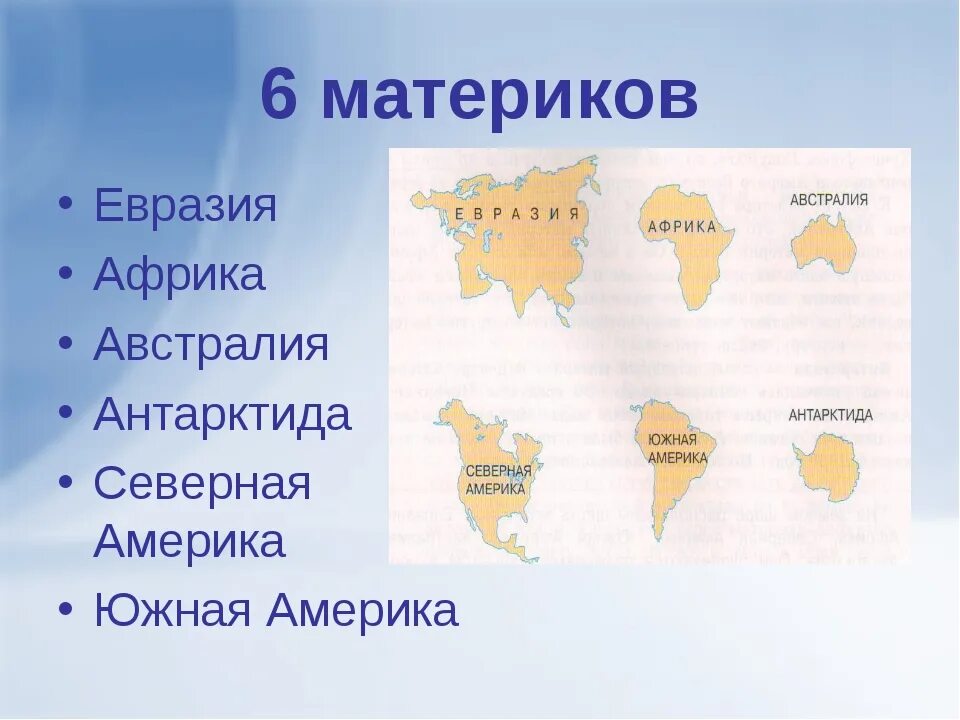 Планета земля сколько континентов. Материки. Название материков. Материки земли. 6 Материков.