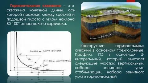 Пластом называют