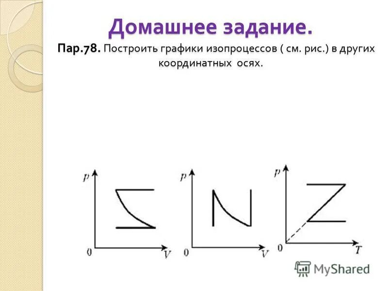 Уравнение идеального газа изохорический процесс. Изопроцессы физика. Графики изопроцессов в различных системах. Изопроцессы формулы и графики. Графики изохорного процесса в координатах pv pt vt.