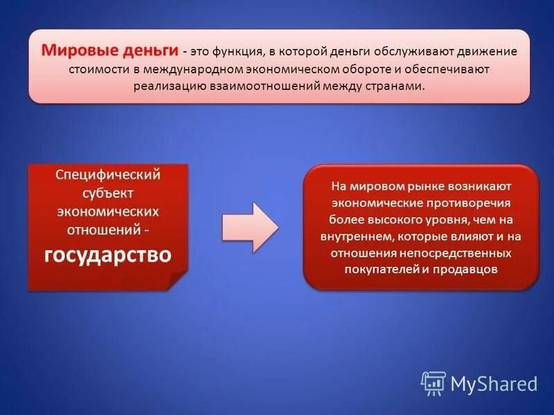 Мировые деньги предложение. Мировые деньги. деньги обслуживающие мировой оборот. движение стоимости это. специфические субъекты это.