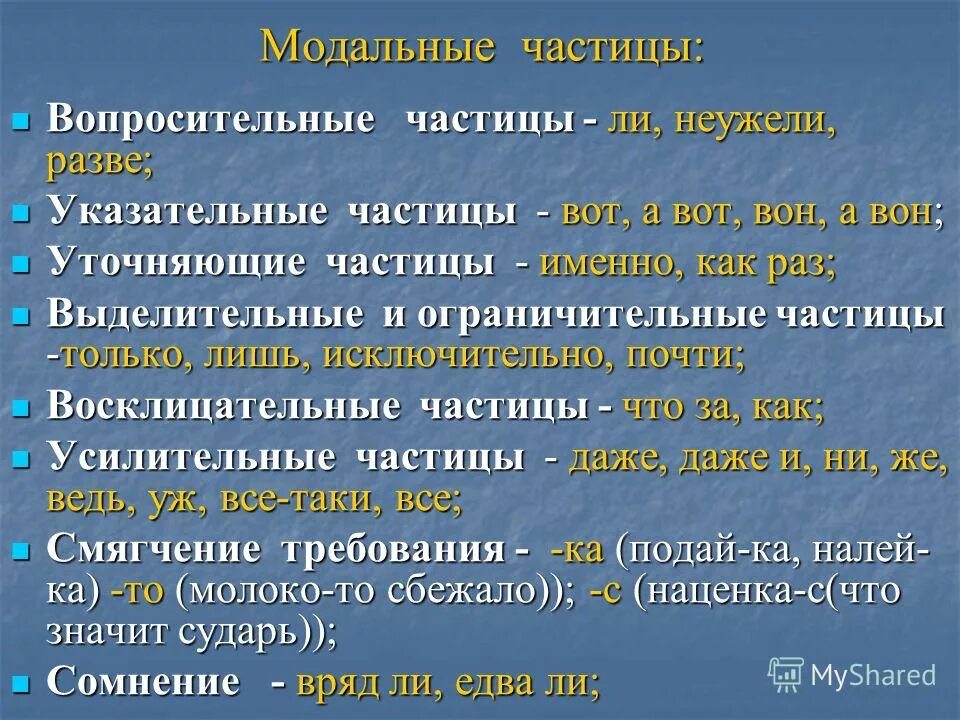 Нужны ли частицы. Вопросительные частицы. Модальные частицы. Частица вопросы.