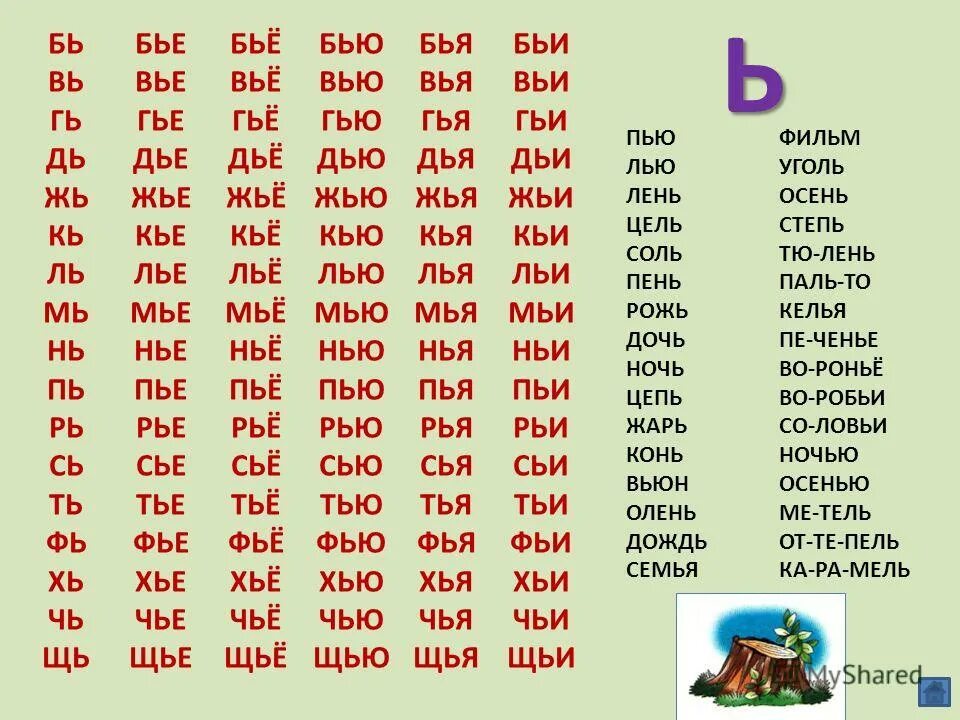 Таблицы для формирования навыков чтения. Таблица 2.. Таблицы слов по чтению 1 класс. Слоги слова для чтения 2 класса. Слоговые таблицы для чтения 7 класс-.