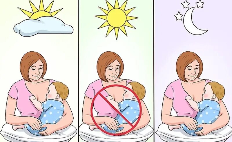 Завершение грудного вскармливания. Завершая грудное вскармливание для мамы. Схема завершения грудного вскармливания. Завершение грудного вскармливания для мамы постепенное.