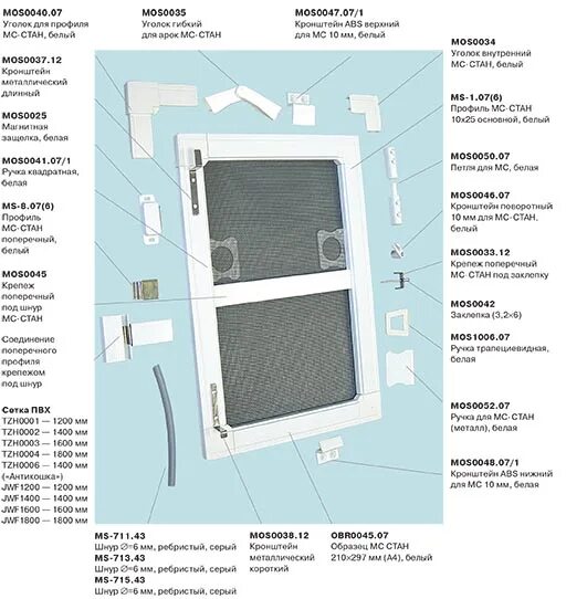 Как крепить москитную сетку на пластиковое окно. Схема монтажа дверных москитных сеток. Схема сборки москитной сетки. Комплект для самостоятельной сборки москитной сетки 1650х880 мм. Инструкция для сборки москитной сетки.