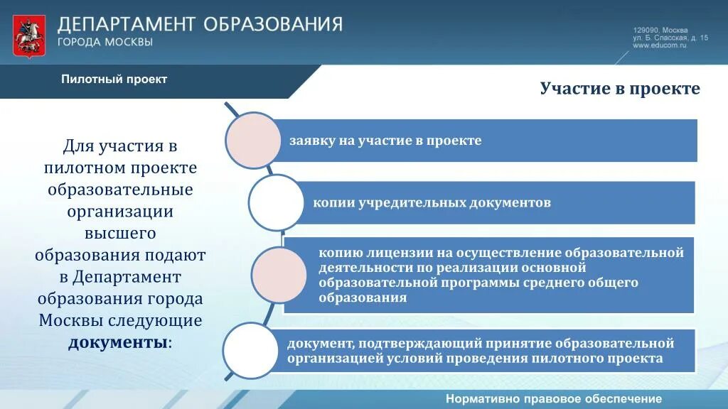 Департамент образования города москвы подведомственные организации. Пилотный проект. Департамент образования. Пилотный проект образования.. Презентация пилотного проекта.