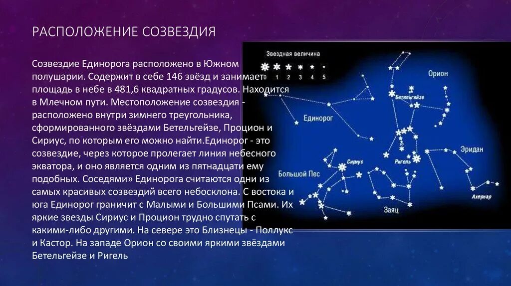 Созвездие звездная величина. Созвездия названия. Расположение созвездий. Созвездия на небе и их расположение. Расположение звезд в созвездиях.