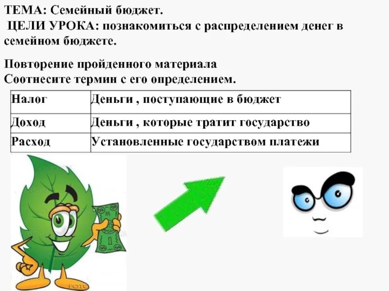 Тема урока семейный бюджет. Цель урока семейный бюджет. Бюджет семьи урок. Семейный бюджет презентация 3.