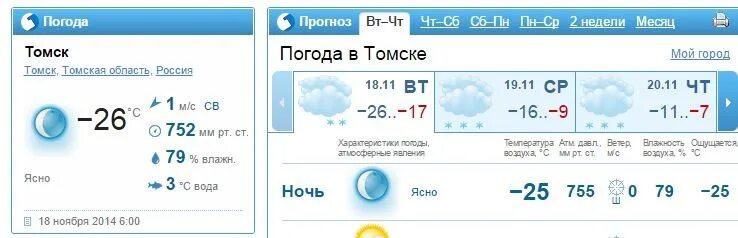 Погода в Тюмени. Погода в Тюмени сегодня. Погода в Тюмени сейчас. Погода в Тюмени на 3 дня. Погода тюмень на неделю 10 дней