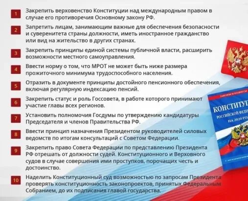 Почему поправки в конституции. Поправки в Конституцию РФ 2020. Поправки в Конституцию РФ список. Изменения в Конституции 2020. Конституция РФ 2020 С изменениями.