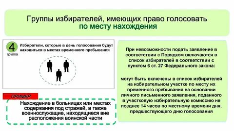 День предшествующий дню 1 голосованию