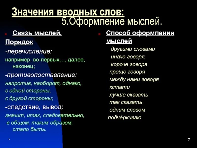 Связь мысли и слова. Вводное слово со значением «порядок мыслей и их связь». Вводные слова со значением оформления мысли. Вводные слова способ оформления мысли примеры. Вводные слова порядок мыслей.