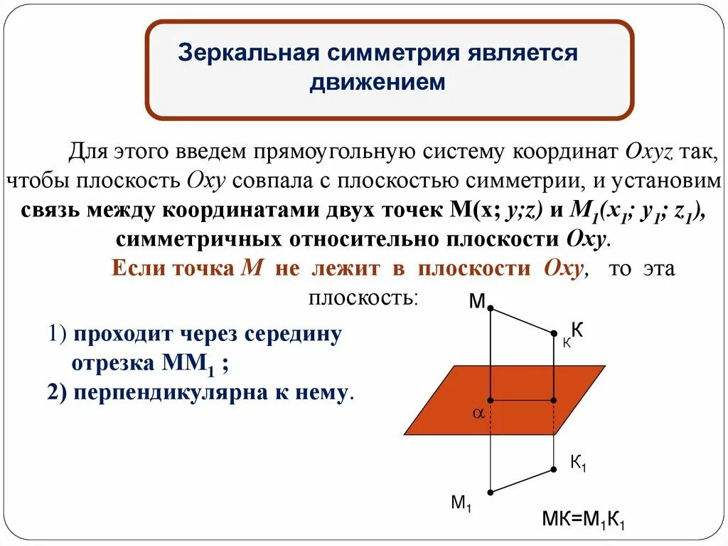 Осевая симметрия является движением. Зеркальная симметрия. Зеркальная симметрия является движением. Плоскость Оху. Зеркальная симметрия в пространстве.