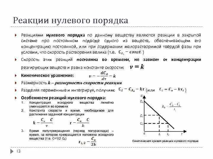 Нулевая реакция. Характеристика реакции нулевого порядка. График реакции нулевого порядка. Кинетические уравнения односторонних реакций нулевого порядка. Кинетика реакций нулевого порядка.